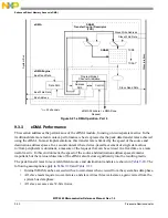 Preview for 357 page of Freescale Semiconductor MPC5565 Reference Manual