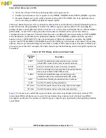 Preview for 361 page of Freescale Semiconductor MPC5565 Reference Manual