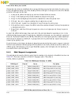 Preview for 363 page of Freescale Semiconductor MPC5565 Reference Manual