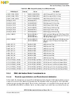 Preview for 364 page of Freescale Semiconductor MPC5565 Reference Manual