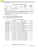 Preview for 381 page of Freescale Semiconductor MPC5565 Reference Manual