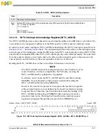 Preview for 384 page of Freescale Semiconductor MPC5565 Reference Manual