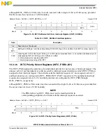 Preview for 386 page of Freescale Semiconductor MPC5565 Reference Manual