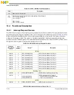 Preview for 387 page of Freescale Semiconductor MPC5565 Reference Manual