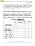 Preview for 404 page of Freescale Semiconductor MPC5565 Reference Manual