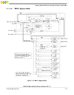 Preview for 414 page of Freescale Semiconductor MPC5565 Reference Manual