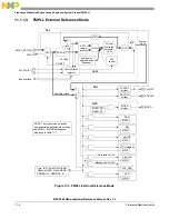 Preview for 415 page of Freescale Semiconductor MPC5565 Reference Manual