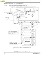 Preview for 417 page of Freescale Semiconductor MPC5565 Reference Manual