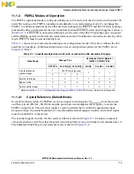 Preview for 420 page of Freescale Semiconductor MPC5565 Reference Manual