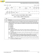 Preview for 424 page of Freescale Semiconductor MPC5565 Reference Manual