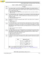 Preview for 426 page of Freescale Semiconductor MPC5565 Reference Manual