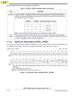 Preview for 427 page of Freescale Semiconductor MPC5565 Reference Manual