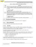 Preview for 430 page of Freescale Semiconductor MPC5565 Reference Manual