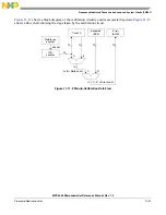 Preview for 442 page of Freescale Semiconductor MPC5565 Reference Manual