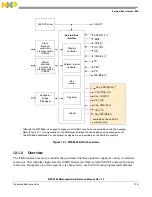 Preview for 448 page of Freescale Semiconductor MPC5565 Reference Manual