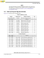 Preview for 458 page of Freescale Semiconductor MPC5565 Reference Manual