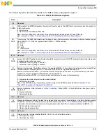 Preview for 460 page of Freescale Semiconductor MPC5565 Reference Manual