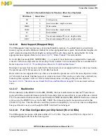 Preview for 468 page of Freescale Semiconductor MPC5565 Reference Manual