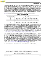 Preview for 482 page of Freescale Semiconductor MPC5565 Reference Manual