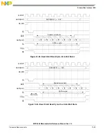 Preview for 484 page of Freescale Semiconductor MPC5565 Reference Manual