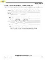 Preview for 488 page of Freescale Semiconductor MPC5565 Reference Manual