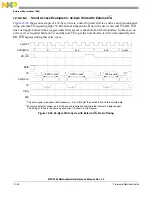 Preview for 489 page of Freescale Semiconductor MPC5565 Reference Manual