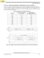 Preview for 490 page of Freescale Semiconductor MPC5565 Reference Manual