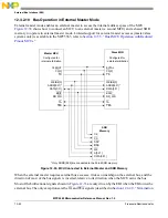 Preview for 497 page of Freescale Semiconductor MPC5565 Reference Manual