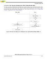 Preview for 502 page of Freescale Semiconductor MPC5565 Reference Manual