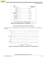 Preview for 508 page of Freescale Semiconductor MPC5565 Reference Manual