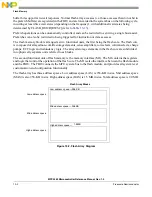 Preview for 517 page of Freescale Semiconductor MPC5565 Reference Manual