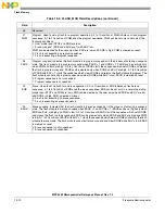 Preview for 525 page of Freescale Semiconductor MPC5565 Reference Manual