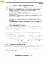 Preview for 526 page of Freescale Semiconductor MPC5565 Reference Manual