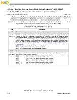 Preview for 531 page of Freescale Semiconductor MPC5565 Reference Manual