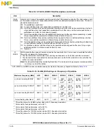 Preview for 535 page of Freescale Semiconductor MPC5565 Reference Manual