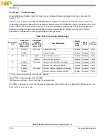 Preview for 549 page of Freescale Semiconductor MPC5565 Reference Manual