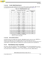 Preview for 550 page of Freescale Semiconductor MPC5565 Reference Manual