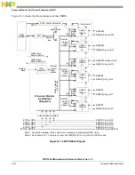 Preview for 579 page of Freescale Semiconductor MPC5565 Reference Manual