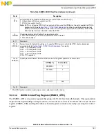 Preview for 586 page of Freescale Semiconductor MPC5565 Reference Manual