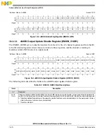 Preview for 587 page of Freescale Semiconductor MPC5565 Reference Manual