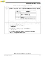 Preview for 594 page of Freescale Semiconductor MPC5565 Reference Manual