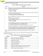 Preview for 595 page of Freescale Semiconductor MPC5565 Reference Manual