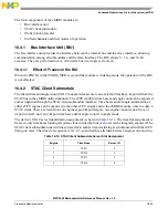 Preview for 600 page of Freescale Semiconductor MPC5565 Reference Manual