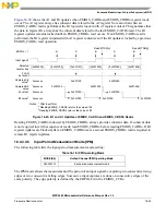 Preview for 610 page of Freescale Semiconductor MPC5565 Reference Manual