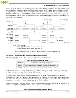 Preview for 612 page of Freescale Semiconductor MPC5565 Reference Manual