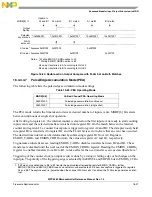 Preview for 614 page of Freescale Semiconductor MPC5565 Reference Manual