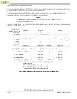 Preview for 615 page of Freescale Semiconductor MPC5565 Reference Manual