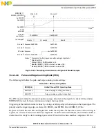 Preview for 616 page of Freescale Semiconductor MPC5565 Reference Manual