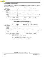 Preview for 623 page of Freescale Semiconductor MPC5565 Reference Manual