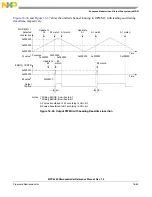 Preview for 630 page of Freescale Semiconductor MPC5565 Reference Manual